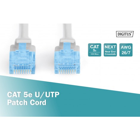 Digitus | CAT 5e | Patch cable | Unshielded twisted pair (UTP) | Male | RJ-45 | Male | RJ-45 | Grey | 0.5 m - 2